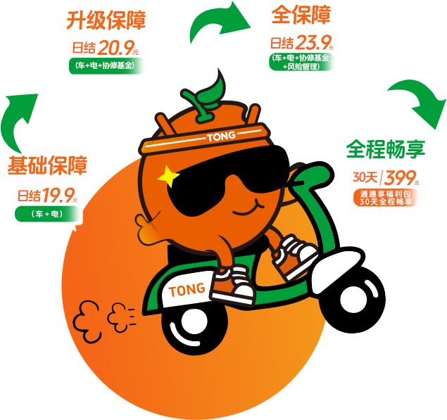 通通享